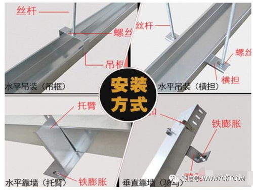 電纜橋架的選用與計算方法實用指南