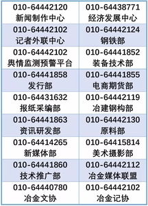 唐山限制鋼鐵投資 產(chǎn)能過剩行業(yè)的經(jīng)濟(jì)警戒